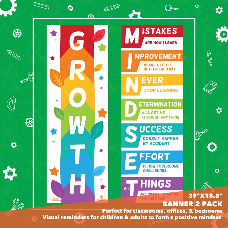 Sproutbrite Growth Mindset Classroom Decorations - Banner Posters for Teachers - Bulletin Board and Wall Decor for Pre School, Elementary and Middle School - Image 2